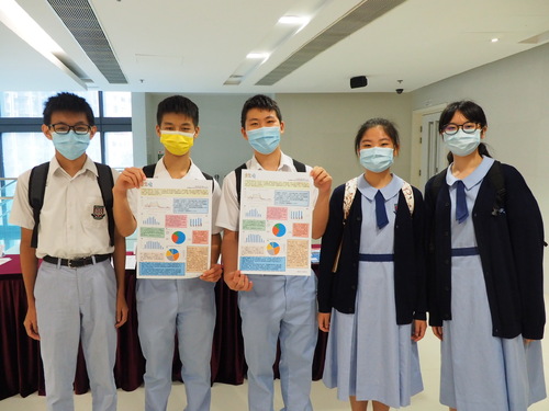 210605_中學生統計習作比賽
